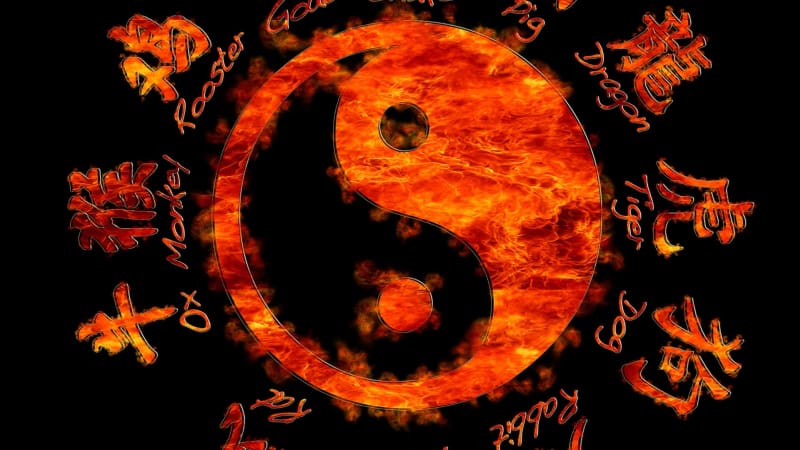 Chińskie znaki zodiaku